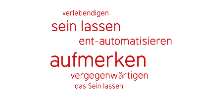 verlebendingen - sein lassen - ent-automatisieren - aufmerken - vergegenwärtigen - das Sein lassen